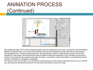 ANIMATION PROCESS
    (Continued)




After deleting the later ‘TEXT 3’which showed the green arrow for acceleration and its text, I copied the ‘Terminal Vel’layer,
deleted the original frames, put in a key frame after the frame-by-frame appearance of the other text and arrow layers,
and changed the text. The text had previously said ‘Terminal Velocity’, acting as a label for the process, but this time I
changed it to ‘New slower Terminal Velocity’to show the difference after the progression of the animation and the forces
acting on the parachutist. By using the same layer as before, I was able to use the same effects, so the label layer would
not fade in and fade out, but appear immediately.
This was the end of my animation, as it showed the overall conclusion of the process if this event were to occur in real life
(e.g. skydiving then opening the parachute: the real forces that would act upon your body).
 
