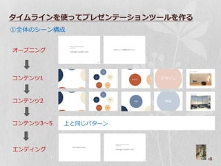 タイムラインを使ってプレゼンテーションツールを作る
①全体のシーン構成


ゝープニング




コンテンツ1



コンテンツ2



コンテンツ3～5   上と同じパターン



゛ンデゖング
                            18
 