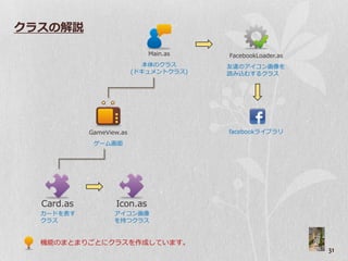 クラスの解説

                             Main.as    FacebookLoader.as
                             本体のクラス     友達のゕ゗コン画像を
                          (ドキュメントクラス)   読み込むするクラス




            GameView.as                 facebookラ゗ブラリ

             ゲーム画面




  Card.as          Icon.as
  カードを表す           ゕ゗コン画像
  クラス              を持つクラス


  機能のまとまりごとにクラスを作成しています。
                                                            31
 