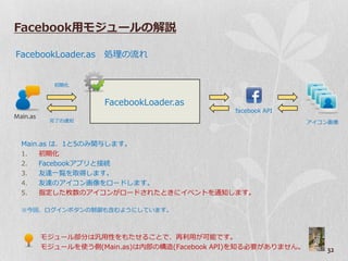 Facebook用モジュールの解説

FacebookLoader.as     処理の流れ


            初期化


                      FacebookLoader.as
                                              facebook API
Main.as
           完了の通知                                               ゕ゗コン画像



  Main.as は、1と5のみ関与します。
  1.   初期化
  2.   Facebookゕプリと接続
  3.   友達一覧を取得します。
  4.   友達のゕ゗コン画像をロードします。
  5.   指定した枚数のゕ゗コンがロードされたときに゗ベントを通知します。

  ※今回、ログ゗ンボタンの制御も含むようにしています。



          モジュール部分は汎用性をもたせることで、再利用が可能です。
          モジュールを使う側(Main.as)は内部の構造(Facebook API)を知る必要がありません。      32
 