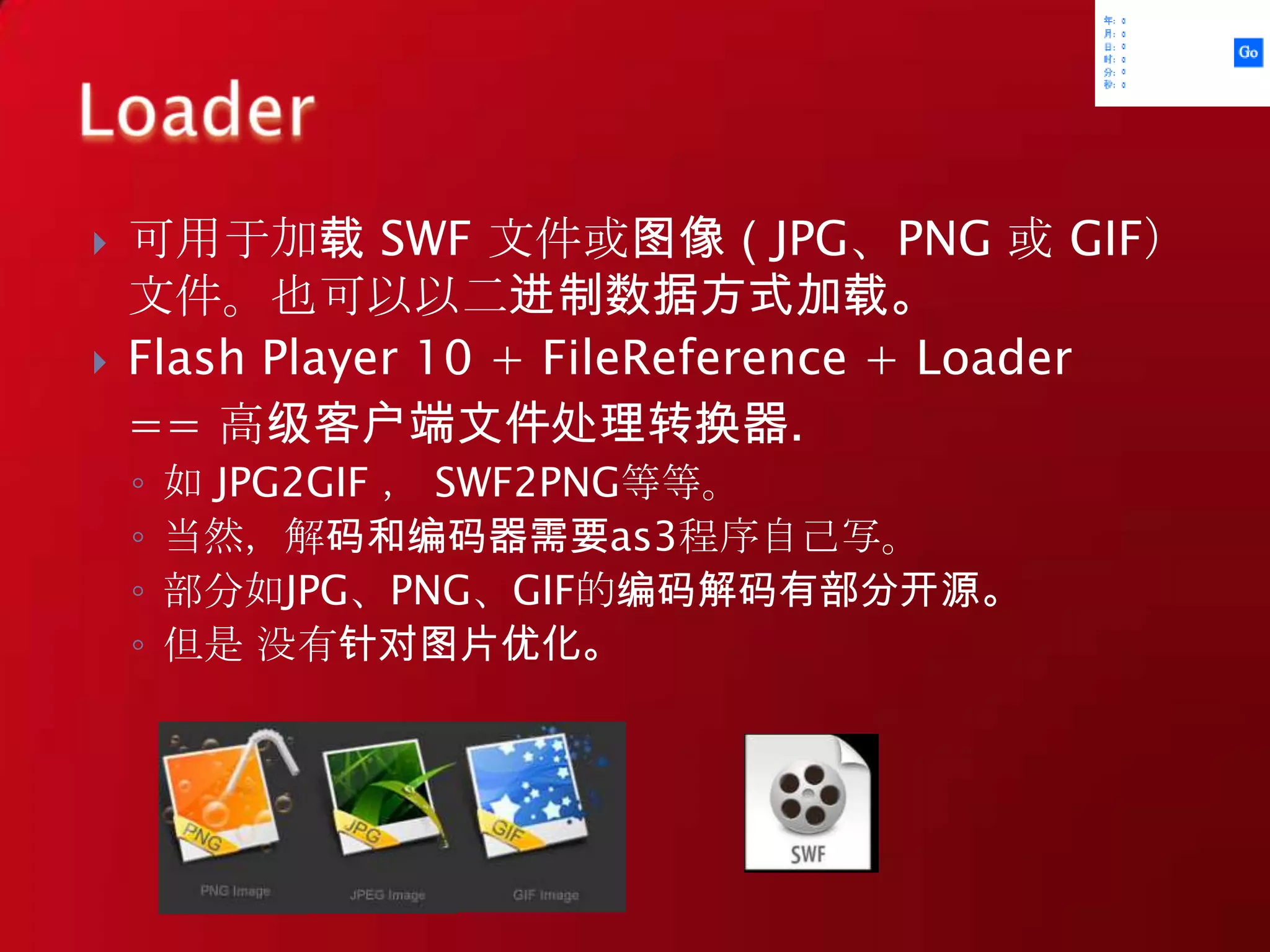LoaderBitmapBitmapDataBitmapDataChannelother SpirteMovieClip…..flash.display包