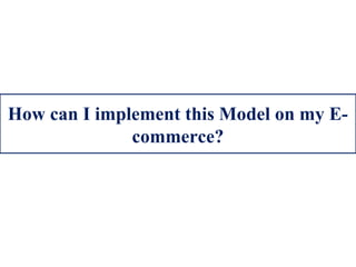 How can I implement this Model on my E-
commerce?
 