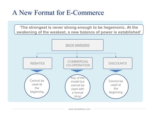 A New Format for E-Commerce
‘The strongest is never strong enough to be hegemonic. At the
awakening of the weakest, a new balance of power is established’
BACK MARGINS
REBATES DISCOUNTS
COMMERCIAL
CO-OPERATION
Cannot be
used at
the
beginning
Cannot be
used at
the
beginning
Key of the
model but
cannot be
used with
a format
‘shop’
www.davidabikzir.com
 
