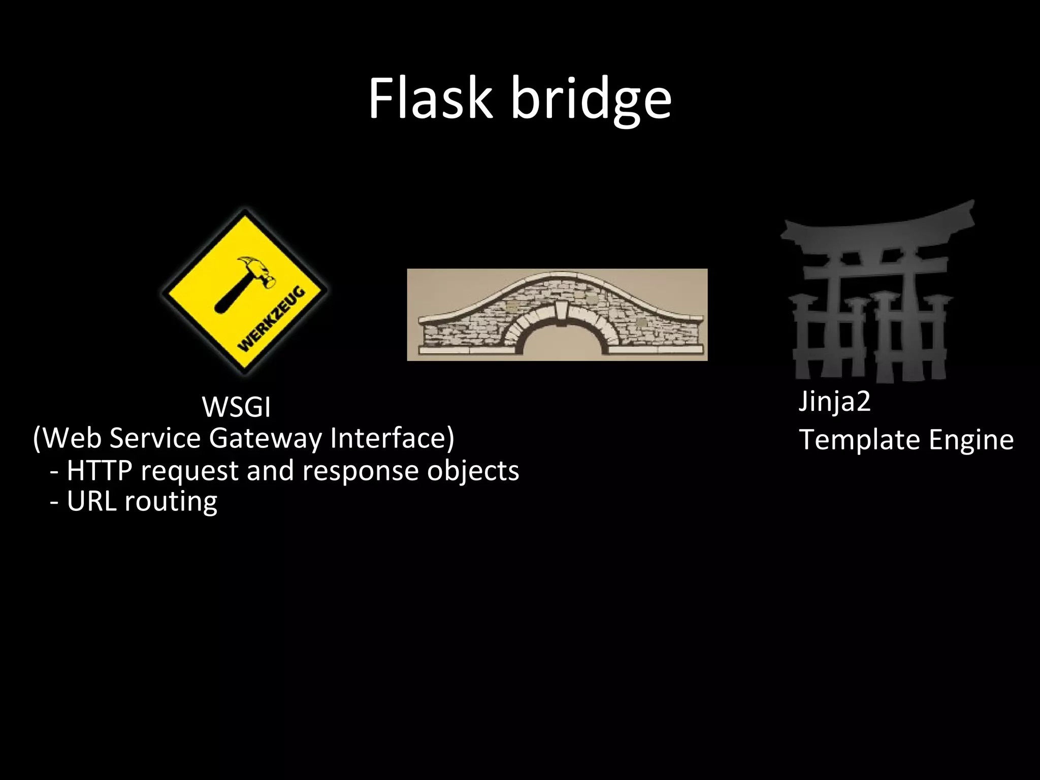 WSGI (Web Service Gateway Interface) Flask bridge Jinja2 Template Engine - HTTP request and response objects - URL routing