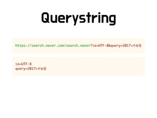 https://search.naver.com/search.naver?ie=UTF-8&query=2017+
ie=UTF-8
query=2017+
 