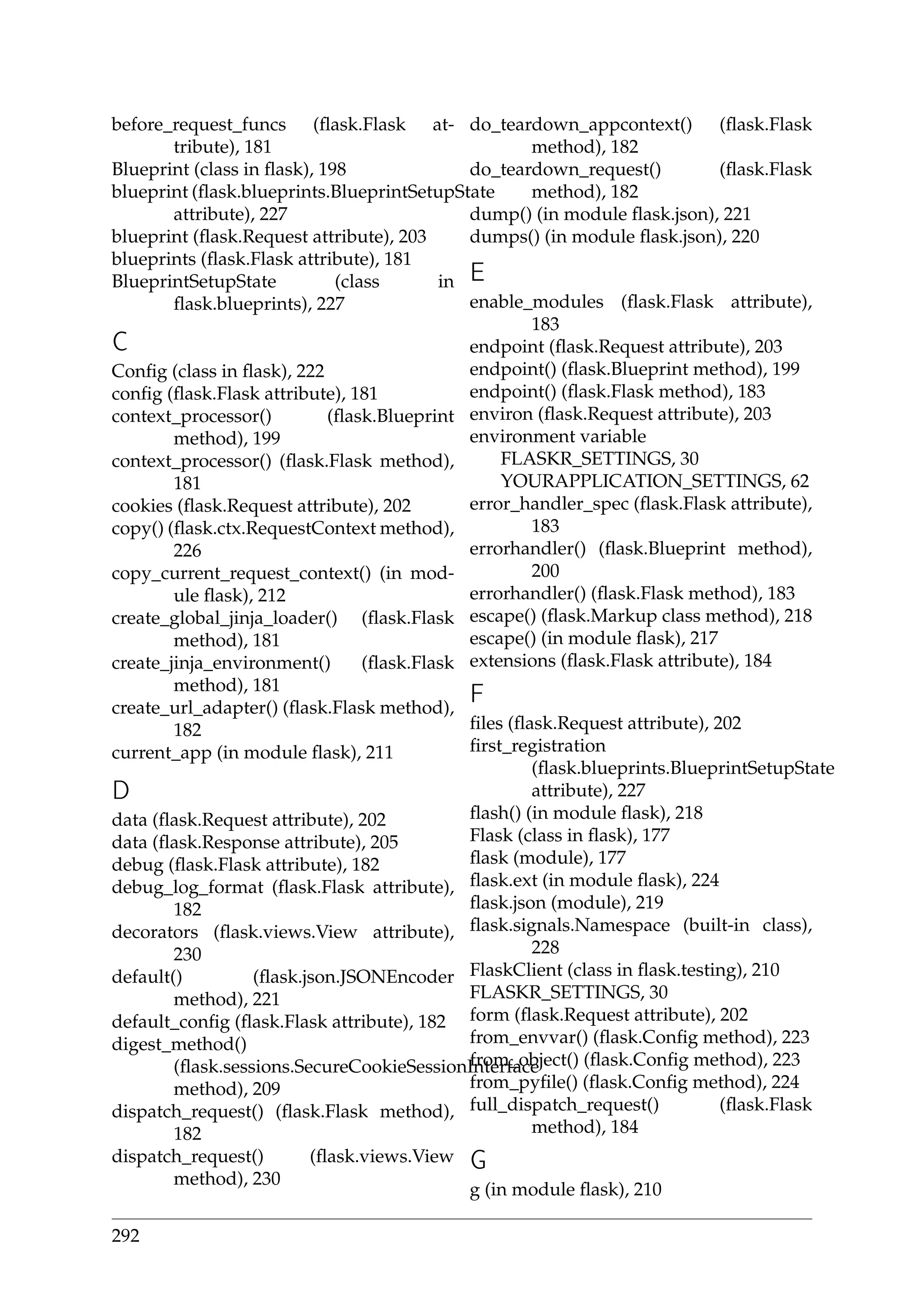 before_request_funcs (ﬂask.Flask at-
tribute), 181
Blueprint (class in ﬂask), 198
blueprint (ﬂask.blueprints.BlueprintSetupState
attribute), 227
blueprint (ﬂask.Request attribute), 203
blueprints (ﬂask.Flask attribute), 181
BlueprintSetupState (class in
ﬂask.blueprints), 227
C
Conﬁg (class in ﬂask), 222
conﬁg (ﬂask.Flask attribute), 181
context_processor() (ﬂask.Blueprint
method), 199
context_processor() (ﬂask.Flask method),
181
cookies (ﬂask.Request attribute), 202
copy() (ﬂask.ctx.RequestContext method),
226
copy_current_request_context() (in mod-
ule ﬂask), 212
create_global_jinja_loader() (ﬂask.Flask
method), 181
create_jinja_environment() (ﬂask.Flask
method), 181
create_url_adapter() (ﬂask.Flask method),
182
current_app (in module ﬂask), 211
D
data (ﬂask.Request attribute), 202
data (ﬂask.Response attribute), 205
debug (ﬂask.Flask attribute), 182
debug_log_format (ﬂask.Flask attribute),
182
decorators (ﬂask.views.View attribute),
230
default() (ﬂask.json.JSONEncoder
method), 221
default_conﬁg (ﬂask.Flask attribute), 182
digest_method()
(ﬂask.sessions.SecureCookieSessionInterface
method), 209
dispatch_request() (ﬂask.Flask method),
182
dispatch_request() (ﬂask.views.View
method), 230
do_teardown_appcontext() (ﬂask.Flask
method), 182
do_teardown_request() (ﬂask.Flask
method), 182
dump() (in module ﬂask.json), 221
dumps() (in module ﬂask.json), 220
E
enable_modules (ﬂask.Flask attribute),
183
endpoint (ﬂask.Request attribute), 203
endpoint() (ﬂask.Blueprint method), 199
endpoint() (ﬂask.Flask method), 183
environ (ﬂask.Request attribute), 203
environment variable
FLASKR_SETTINGS, 30
YOURAPPLICATION_SETTINGS, 62
error_handler_spec (ﬂask.Flask attribute),
183
errorhandler() (ﬂask.Blueprint method),
200
errorhandler() (ﬂask.Flask method), 183
escape() (ﬂask.Markup class method), 218
escape() (in module ﬂask), 217
extensions (ﬂask.Flask attribute), 184
F
ﬁles (ﬂask.Request attribute), 202
ﬁrst_registration
(ﬂask.blueprints.BlueprintSetupState
attribute), 227
ﬂash() (in module ﬂask), 218
Flask (class in ﬂask), 177
ﬂask (module), 177
ﬂask.ext (in module ﬂask), 224
ﬂask.json (module), 219
ﬂask.signals.Namespace (built-in class),
228
FlaskClient (class in ﬂask.testing), 210
FLASKR_SETTINGS, 30
form (ﬂask.Request attribute), 202
from_envvar() (ﬂask.Conﬁg method), 223
from_object() (ﬂask.Conﬁg method), 223
from_pyﬁle() (ﬂask.Conﬁg method), 224
full_dispatch_request() (ﬂask.Flask
method), 184
G
g (in module ﬂask), 210
292
 