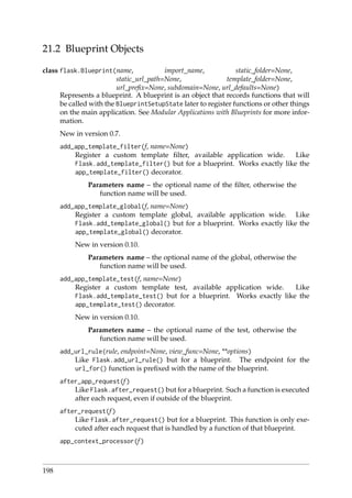 21.2 Blueprint Objects
class flask.Blueprint(name, import_name, static_folder=None,
static_url_path=None, template_folder=None,
url_preﬁx=None, subdomain=None, url_defaults=None)
Represents a blueprint. A blueprint is an object that records functions that will
be called with the BlueprintSetupState later to register functions or other things
on the main application. See Modular Applications with Blueprints for more infor-
mation.
New in version 0.7.
add_app_template_filter(f, name=None)
Register a custom template ﬁlter, available application wide. Like
Flask.add_template_filter() but for a blueprint. Works exactly like the
app_template_filter() decorator.
Parameters name – the optional name of the ﬁlter, otherwise the
function name will be used.
add_app_template_global(f, name=None)
Register a custom template global, available application wide. Like
Flask.add_template_global() but for a blueprint. Works exactly like the
app_template_global() decorator.
New in version 0.10.
Parameters name – the optional name of the global, otherwise the
function name will be used.
add_app_template_test(f, name=None)
Register a custom template test, available application wide. Like
Flask.add_template_test() but for a blueprint. Works exactly like the
app_template_test() decorator.
New in version 0.10.
Parameters name – the optional name of the test, otherwise the
function name will be used.
add_url_rule(rule, endpoint=None, view_func=None, **options)
Like Flask.add_url_rule() but for a blueprint. The endpoint for the
url_for() function is preﬁxed with the name of the blueprint.
after_app_request(f)
Like Flask.after_request() but for a blueprint. Such a function is executed
after each request, even if outside of the blueprint.
after_request(f)
Like Flask.after_request() but for a blueprint. This function is only exe-
cuted after each request that is handled by a function of that blueprint.
app_context_processor(f)
198
 