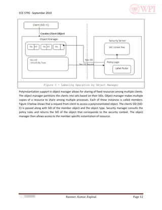 ECE 579S - September 2010




                     Figure 5 - Labeling Operation by Object Manager

Polyinstantiation support in object manager allows for sharing of fixed resources among multiple clients.
The object manager partitions the clients into sets based on their SIDs. Object manager makes multiple
copies of a resource to share among multiple processes. Each of these instances is called members.
Figure 3 below shows that a request from client to access a polyinstantiated object. The clients SID (SID-
C) is passed along with SID of the member object and the object type. Security manager consults the
policy rules and returns the SID of the object that corresponds to the security context. The object
manager then allows access to the member specific instantiation of resource.




                                        Rassner, Kumar, Espinal                                  Page 12
 