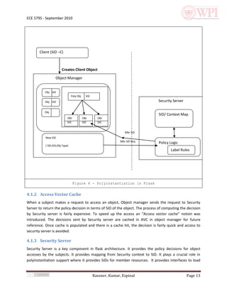 ECE 579S - September 2010




       Client (SID –C)



                        Creates Client Object

                   Object Manager


           Obj SID
           SID                   Poly Obj     SID
           Obj SID                                                               Security Server

          Obj
                                                                                 SID/ Context Map
                             OBJ            OBJ       OBJ
                             SID            SID       SID


                                                                      Mbr SID
           New SID
                                                    Enforcement    Mbr SID Req       Policy
                                                                                 Policy Logic
           ( SID,SID,Obj Type)
                                                                                        Label Rules

           S




                                   Figure 6 - Polyinstantiation in Flask


4.1.2 Access Vector Cache
When a subject makes a request to access an object, Object manager sends the request to Security
Server to return the policy decision in terms of SID of the object. The process of computing the decision
by Security server is fairly expensive. To speed up the access an “Access vector cache” notion was
introduced. The decisions sent by Security server are cached in AVC in object manager for future
reference. Once cache is populated and there is a cache hit, the decision is fairly quick and access to
security server is avoided.

4.1.3 Security Server
Security Server is a key component in flask architecture. It provides the policy decisions for object
accesses by the subjects. It provides mapping from Security context to SID. It plays a crucial role in
polyinstantiation support where it provides SIDs for member resources. It provides interfaces to load


                                                    Rassner, Kumar, Espinal                        Page 13
 