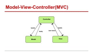 Model-View-Controller(MVC)

 