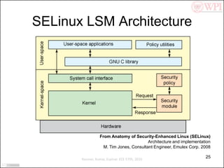 Flask: Flux Advanced Security Kernel | PDF