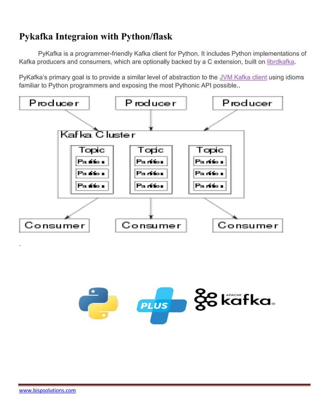 Flask Pykafka integration and Setup | PDF