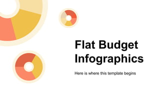 Flat Budget
Infographics
Here is where this template begins
 