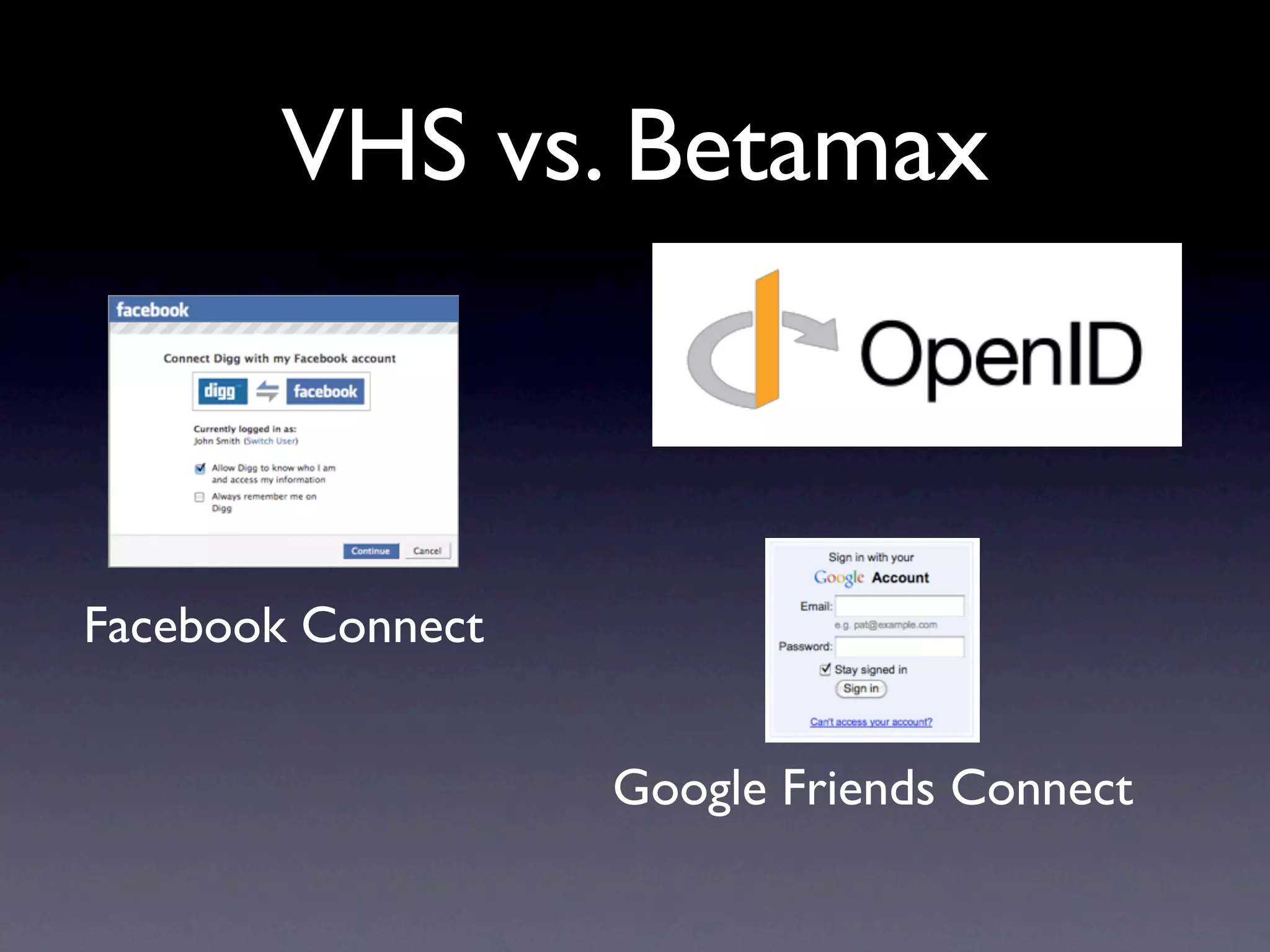 VHS vs. Betamax



Facebook Connect


                   Google Friends Connect
 