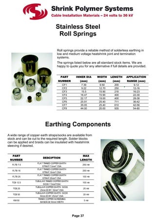 Stainless Steel 
Roll Springs 
Roll springs provide a reliable method of solderless earthing in 
low and medium voltage heatshrink joint and termination 
systems. 
The springs listed below are all standard stock items. We are 
happy to quote you for any alternative if full details are provided. 
PART 
NUMBER 
INNER DIA 
(mm) 
WIDTH 
(mm) 
LENGTH 
(mm) 
APPLICATION 
RANGE (mm) 
CF1 7.39 9.50 200 9-12 
CF2 9.22 12.70 250 12-16 
CF3 15.5 15.90 216 16-23 
CF4 18.47 15.90 400 22-30 
CF5 22.17 19.00 400 28-38 
CF6 25.91 25.40 711 36-42 
CF7 35.05 25.40 610 42-56 
CF8 44.00 20.00 935 54-80 
Earthing Components 
A wide range of copper earth straps/socks are available from 
stock and can be cut to the required length. Solder blocks 
can be applied and braids can be insulated with heatshrink 
sleeving if desired. 
PART 
NUMBER 
DESCIPTION 
MAX 
LENGTH 
FLTB 7.5 FLAT TINNED COPPER EARTH 
STRAP 7.5mm2 CSA 
250 mtr 
FLTB 16 FLAT TINNED COPPER EARTH 
STRAP 16mm2 CSA 
250 mtr 
FLTB 25 FLAT TINNED COPPER EARTH 
STRAP 25mm2 CSA 
100 mtr 
TCB 12.5 TUBULAR TINNED COPPER EARTH 
SOCK 7.5mm2CSA 
100 mtr 
TCB 25 TUBULAR COPPER EARTH SOCK 
25mm ID BY 16mm2 CSA 
25 mtr 
TCB 50 TUBULAR COPPER EARTH SOCK 
50mm ID BY 25mm2 CSA 
20 mtr 
KM 50 TINNED COPPER SCREENING 
BANDAGE 50mm WIDTH 
5 mtr 
WWW.CABLEJOINTS.CO.UK 
THORNE & DERRICK UK 
TEL 0044 191 490 1547 FAX 0044 477 5371 
TEL 0044 117 977 4647 FAX 0044 977 5582 
Page 37 
WWW.THORNEANDDERRICK.CO.UK 

