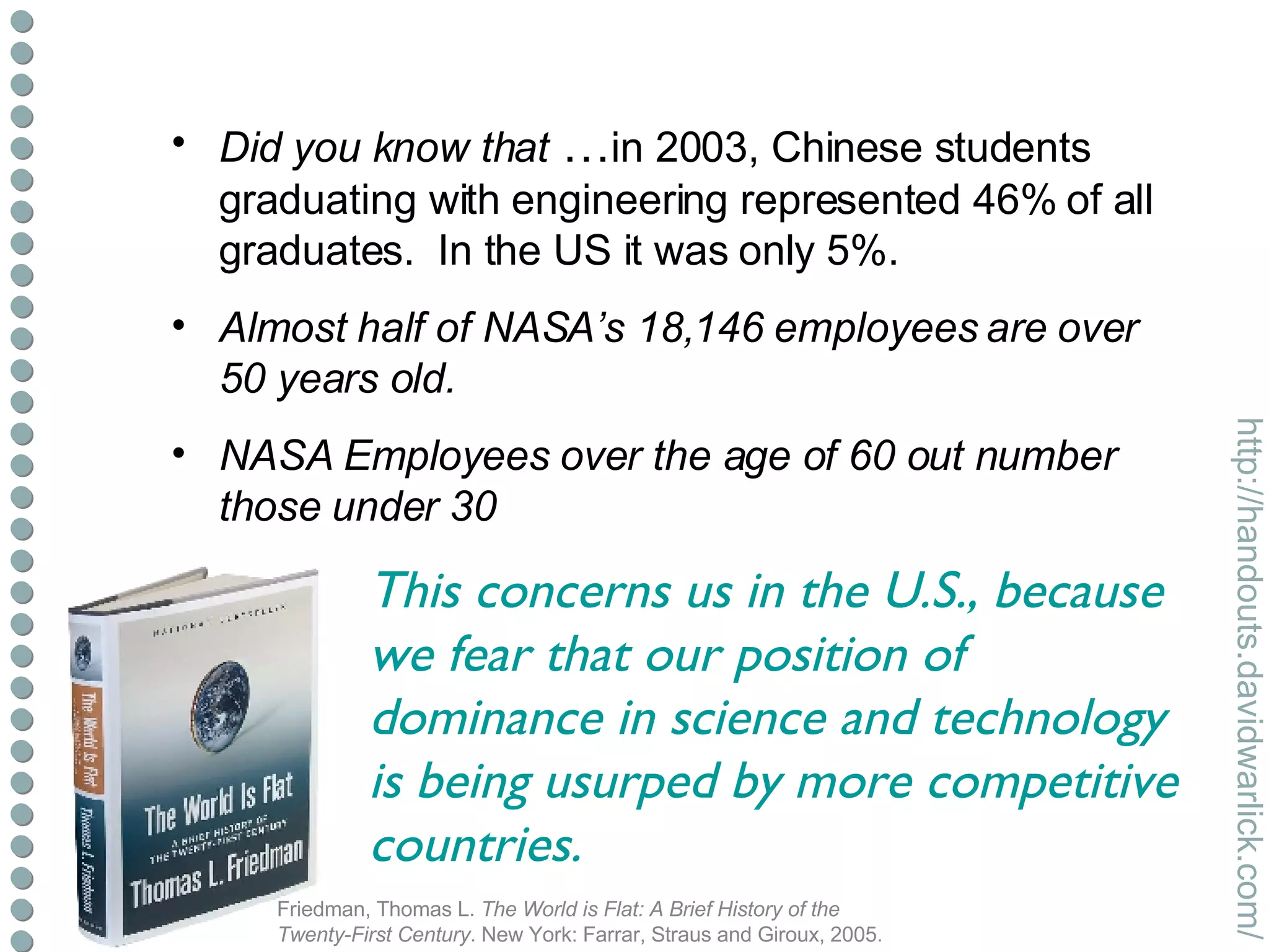 Did you know that   … in 2003, Chinese students graduating with engineering represented 46% of all graduates.  In the US it was only 5%. Almost half of NASA’s 18,146 employees are over 50 years old. NASA Employees over the age of 60 out number those under 30 Friedman, Thomas L.  The World is Flat: A Brief History of the Twenty-First Century . New York: Farrar, Straus and Giroux, 2005. This concerns us in the U.S., because we fear that our position of dominance in science and technology is being usurped by more competitive countries. 