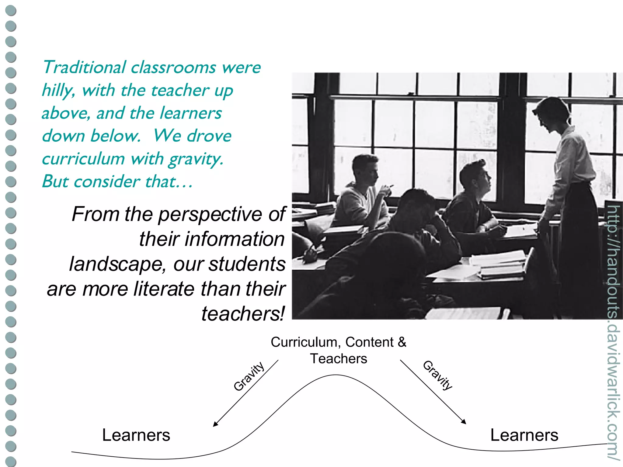 From the perspective of their information landscape, our students are more literate than their teachers! http://handouts.davidwarlick.com/ Traditional classrooms were hilly, with the teacher up above, and the learners down below.  We drove curriculum with gravity. But consider that… Learners Learners Curriculum, Content & Teachers Gravity Gravity 