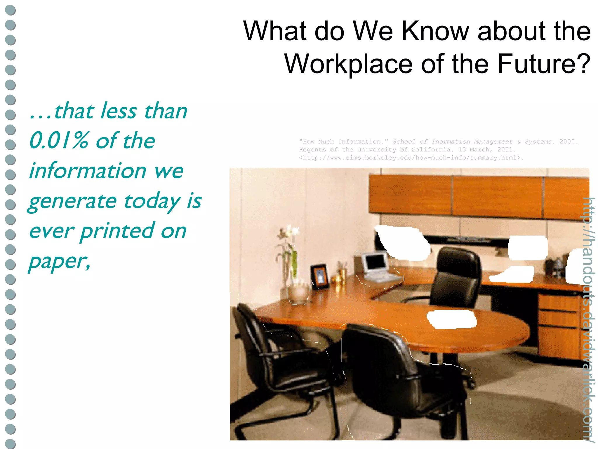 What do We Know about the Workplace of the Future? "How Much Information."  School of Inormation Management & Systems . 2000. Regents of the University of California. 13 March, 2001. <http://www.sims.berkeley.edu/how-much-info/summary.html>. … that less than 0.01% of the information we generate today is ever printed on paper, http://handouts.davidwarlick.com/ 