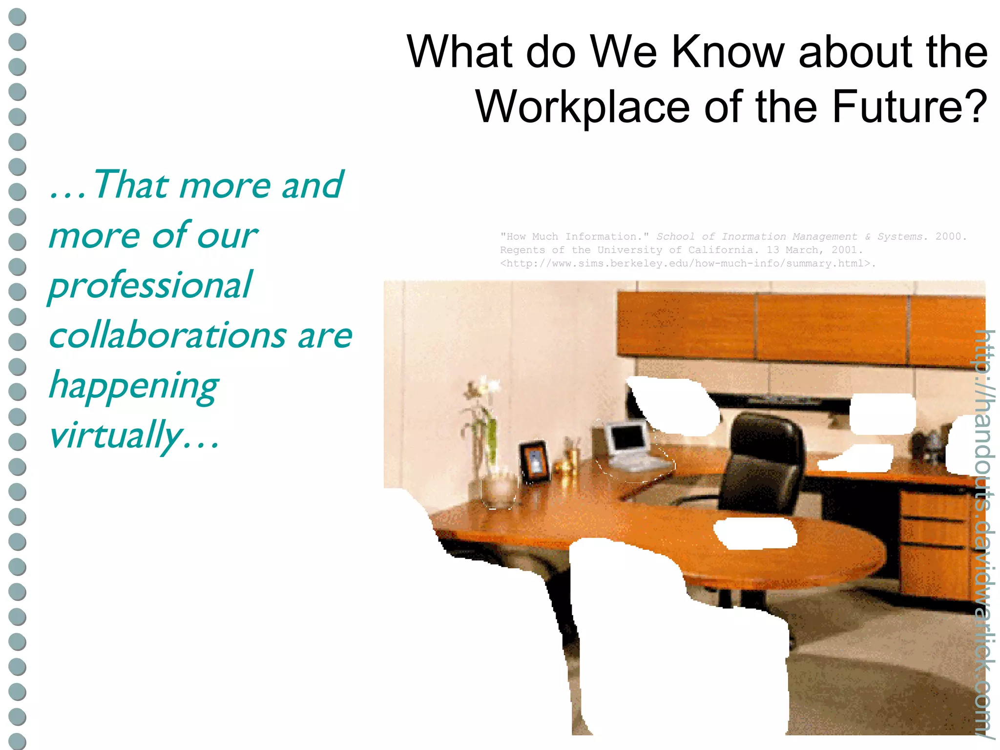 What do We Know about the Workplace of the Future? "How Much Information."  School of Inormation Management & Systems . 2000. Regents of the University of California. 13 March, 2001. <http://www.sims.berkeley.edu/how-much-info/summary.html>. … That more and more of our professional collaborations are happening virtually… http://handouts.davidwarlick.com/ 