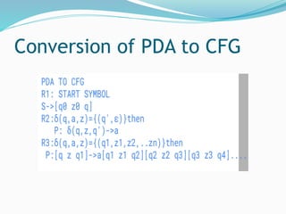 Conversion of PDA to CFG
 