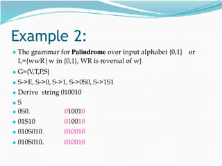 Example 2:
● The grammar for Palindrome over input alphabet {0,1} or
L={wwR|w in {0,1}, WR is reversal of w}
● G={V,T,P,S}
● S->E, S->0, S->1, S->0S0, S->1S1
● Derive string 010010
● S
● 0S0.
● 01S10
● 010S010.
● 010S010.
010010
010010
010010
010010
 