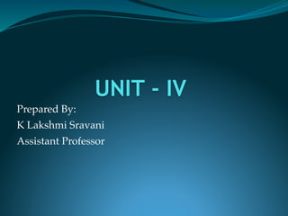 UNIT - IV
Prepared By:
K Lakshmi Sravani
Assistant Professor
 