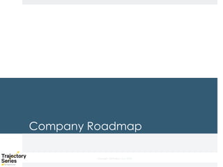 Copyright, DKParker, LLC 2020
Company Roadmap
 