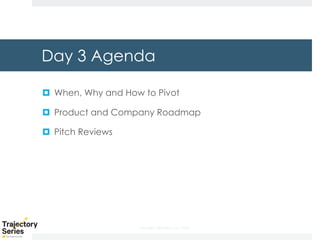 Copyright, DKParker, LLC 2020
Day 3 Agenda
¤ When, Why and How to Pivot
¤ Product and Company Roadmap
¤ Pitch Reviews
 