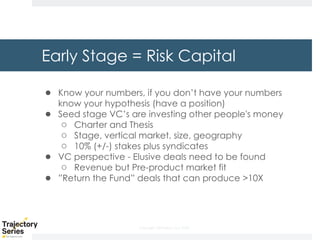 Copyright, DKParker, LLC 2020
Early Stage = Risk Capital
● Know your numbers, if you don’t have your numbers
know your hypothesis (have a position)
● Seed stage VC’s are investing other people's money
○ Charter and Thesis
○ Stage, vertical market, size, geography
○ 10% (+/-) stakes plus syndicates
● VC perspective - Elusive deals need to be found
○ Revenue but Pre-product market fit
● ”Return the Fund” deals that can produce >10X
 