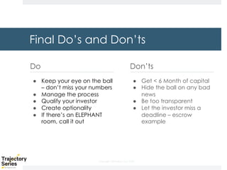 Copyright, DKParker, LLC 2020
Final Do’s and Don’ts
Do
● Keep your eye on the ball
– don’t miss your numbers
● Manage the process
● Qualify your investor
● Create optionality
● If there’s an ELEPHANT
room, call it out
Don’ts
● Get < 6 Month of capital
● Hide the ball on any bad
news
● Be too transparent
● Let the investor miss a
deadline – escrow
example
 