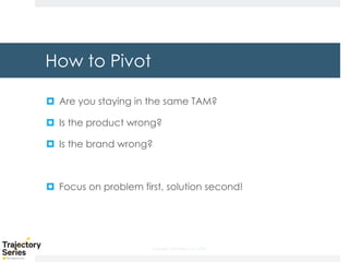 Copyright, DKParker, LLC 2020
How to Pivot
¤ Are you staying in the same TAM?
¤ Is the product wrong?
¤ Is the brand wrong?
¤ Focus on problem first, solution second!
 