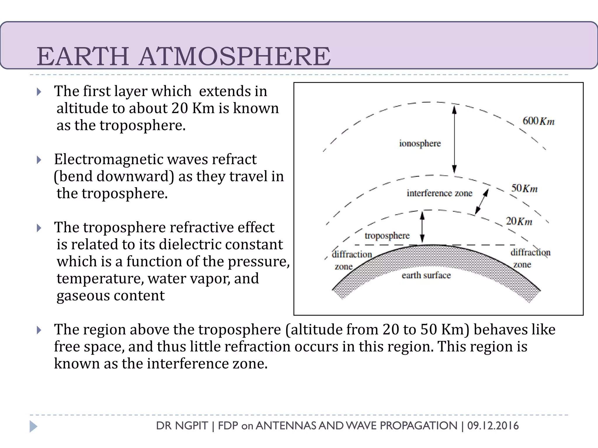 Flat and curved earth propagation | PDF
