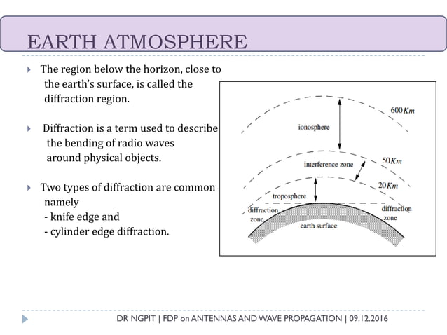Flat and curved earth propagation | PDF