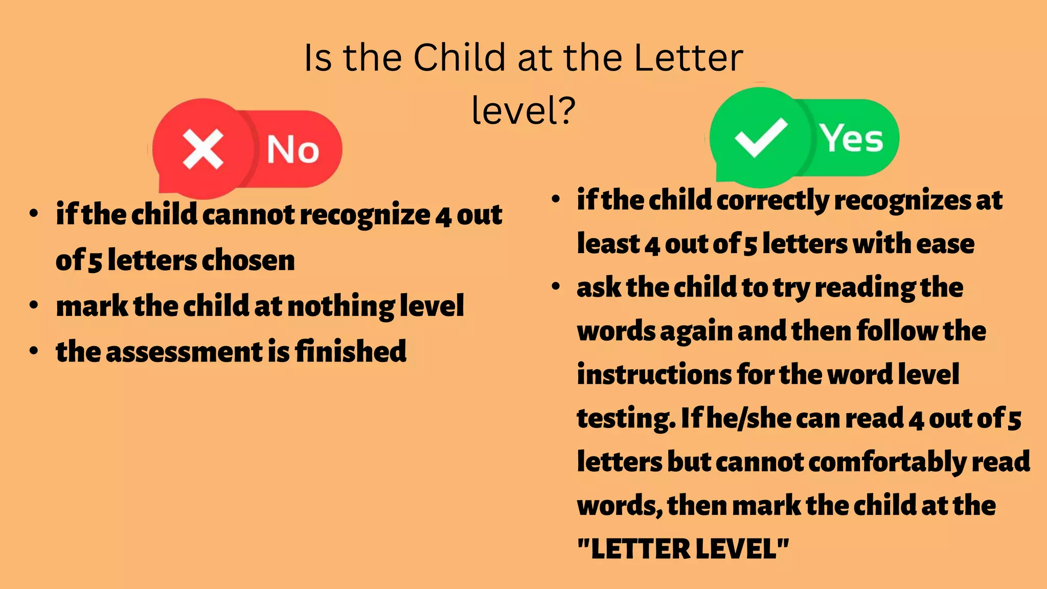 Is the Child at the Letter
level?
• ifthechildcannotrecognize4out
of5letterschosen
• markthechildatnothinglevel
• theassessmentisfinished
• ifthechildcorrectlyrecognizesat
least4outof5letterswithease
• askthechildtotryreadingthe
wordsagainandthenfollowthe
instructionsforthewordlevel
testing.Ifhe/shecanread4outof5
lettersbutcannotcomfortablyread
words,thenmarkthechildatthe
"LETTERLEVEL"
 