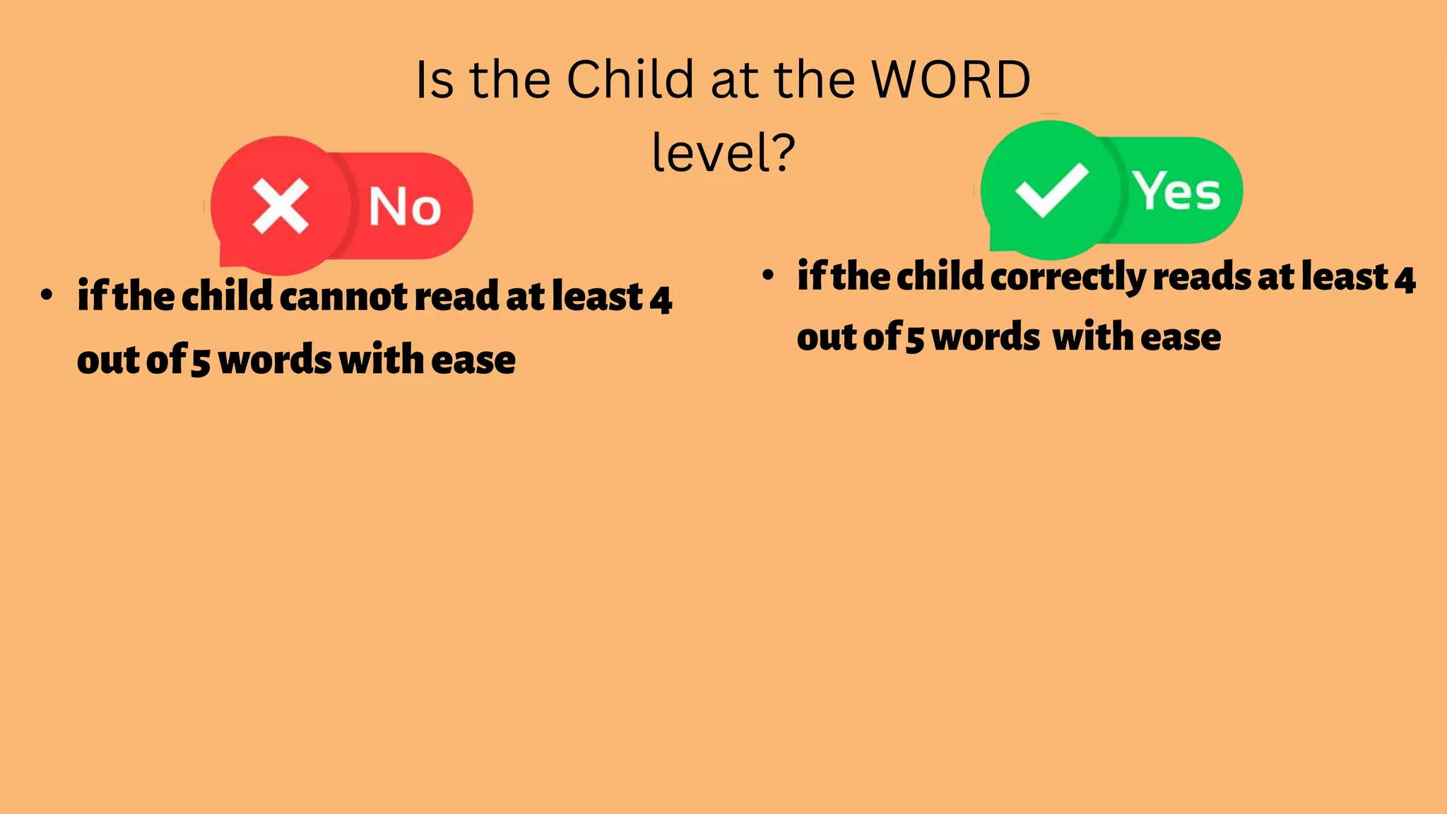 Is the Child at the WORD
level?
• ifthechildcannotreadatleast4
outof5wordswithease
• ifthechildcorrectlyreadsatleast4
outof5words withease
 