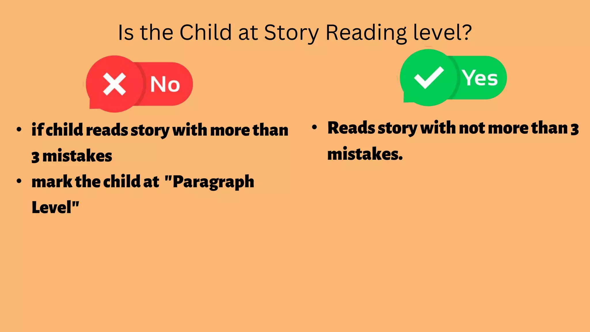 Is the Child at Story Reading level?
• ifchildreadsstorywithmorethan
3mistakes
• markthechildat "Paragraph
Level"
• Readsstorywithnotmorethan3
mistakes.
 