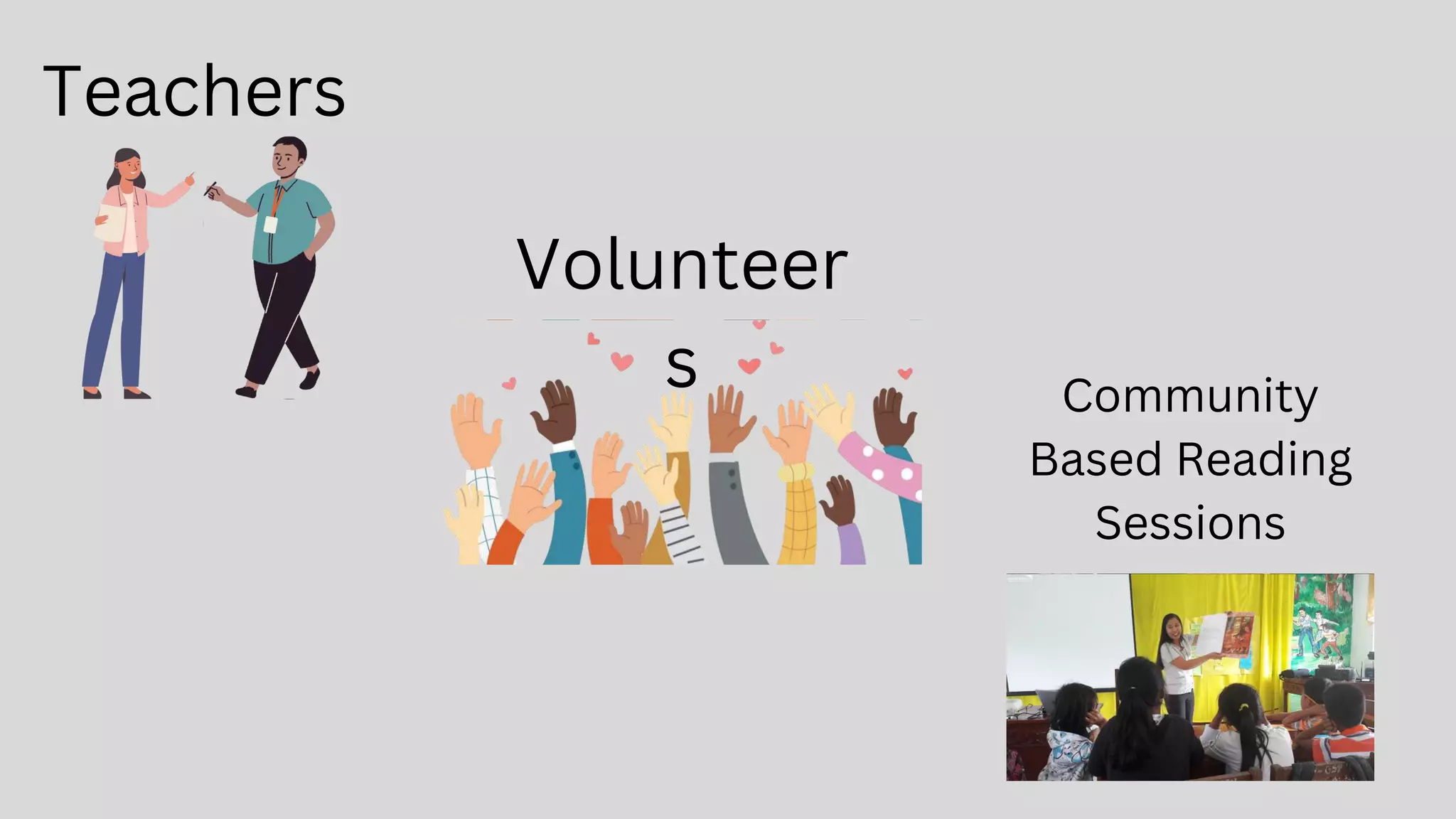 Teachers
Volunteer
s Community
Based Reading
Sessions
 