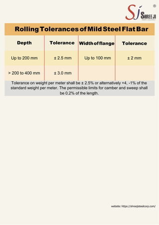 RollingTolerancesofMildSteelFlatBar
Depth Tolerance Widthofflange Tolerance
Up to 200 mm ± 2.5 mm Up to 100 mm ± 2 mm
> 200 to 400 mm ± 3.0 mm
Tolerance on weight per meter shall be ± 2.5% or alternatively +4, -1% of the
standard weight per meter. The permissible limits for camber and sweep shall
be 0.2% of the length.
website: https://shreejisteelcorp.com/
 