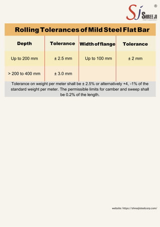 RollingTolerancesofMildSteelFlatBar
Depth Tolerance Widthofflange Tolerance
Up to 200 mm ± 2.5 mm Up to 100 mm ± 2 mm
> 200 to 400 mm ± 3.0 mm
Tolerance on weight per meter shall be ± 2.5% or alternatively +4, -1% of the
standard weight per meter. The permissible limits for camber and sweep shall
be 0.2% of the length.
website: https://shreejisteelcorp.com/
 