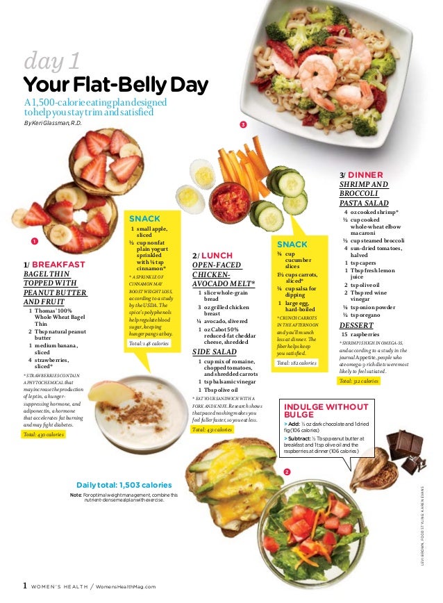 Flat Belly Overnight >> Flat Belly Overnight Yes Its Possible Flat Belly Overnight >> Flat Belly Overnight Yes Its Possible