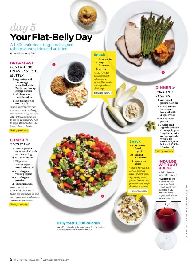 Flat Belly Overnight >> Flat Belly Overnight Yes Its Possible Flat Belly Overnight >> Flat Belly Overnight Yes Its Possible