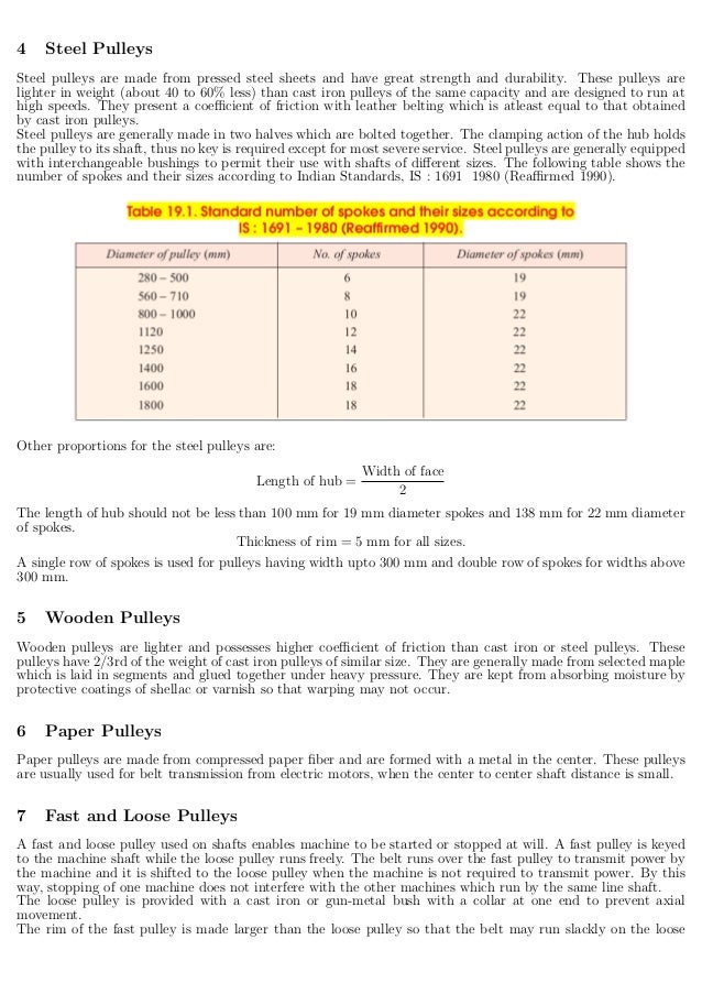 Difference Between Flat Belt Drive And V Belt Drive