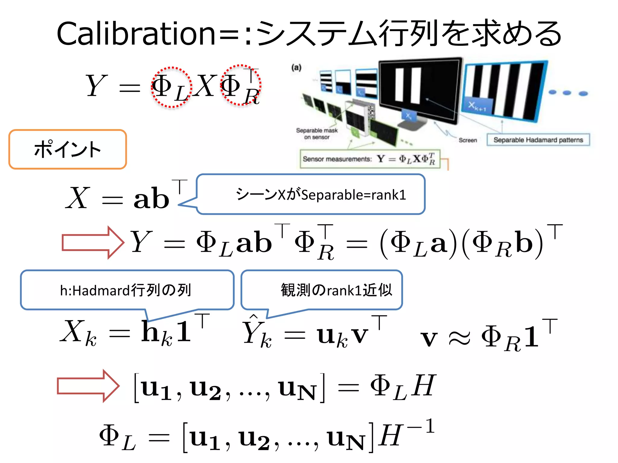Calibration=:システム行列を求める
ポイント
シーンXがSeparable=rank1
h:Hadmard行列の列 観測のrank1近似
 
