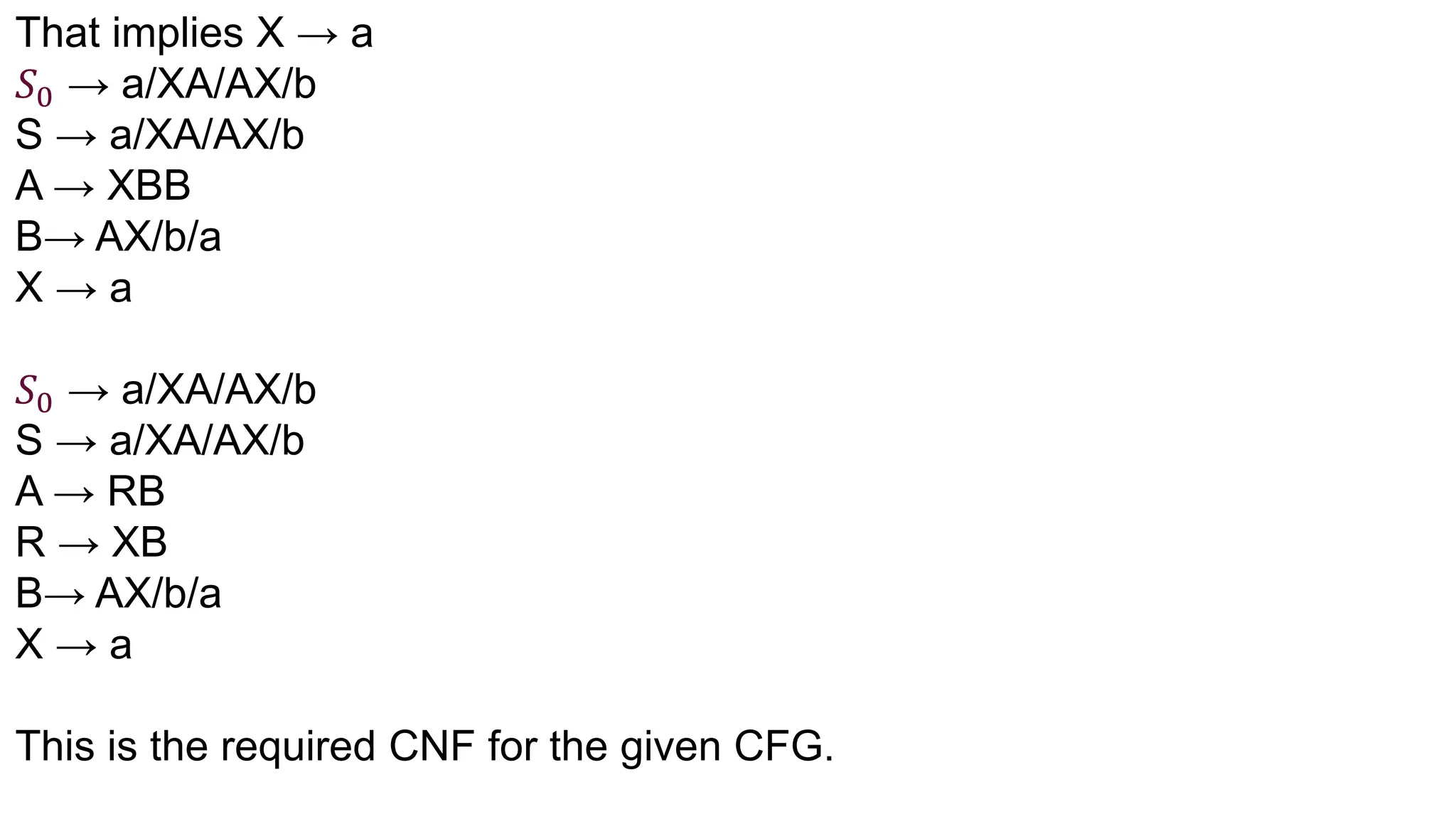 That implies X → a
𝑆0 → a/XA/AX/b
S → a/XA/AX/b
A → XBB
B→ AX/b/a
X → a
𝑆0 → a/XA/AX/b
S → a/XA/AX/b
A → RB
R → XB
B→ AX/b/a
X → a
This is the required CNF for the given CFG.
 