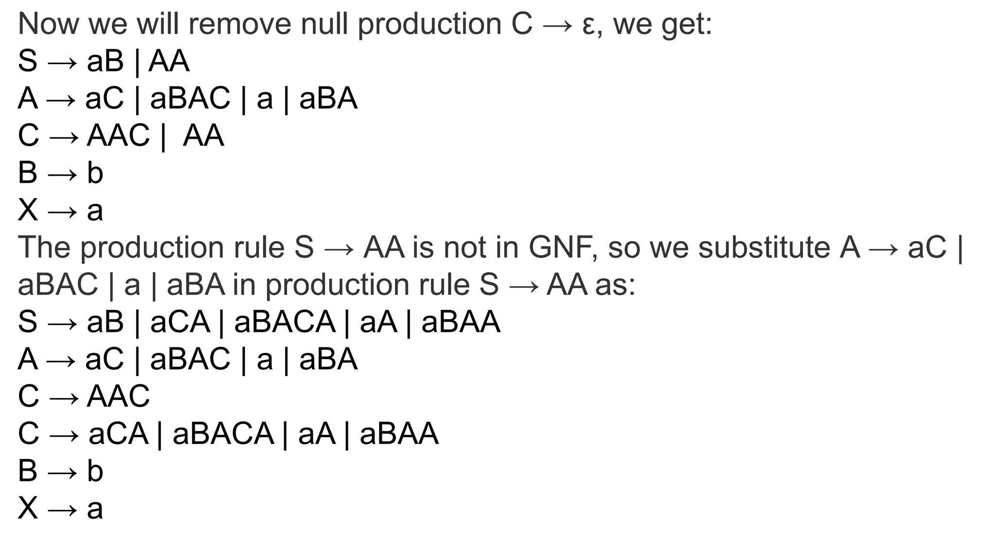 Now we will remove null production C → ε, we get:
S → aB | AA
A → aC | aBAC | a | aBA
C → AAC | AA
B → b
X → a
The production rule S → AA is not in GNF, so we substitute A → aC |
aBAC | a | aBA in production rule S → AA as:
S → aB | aCA | aBACA | aA | aBAA
A → aC | aBAC | a | aBA
C → AAC
C → aCA | aBACA | aA | aBAA
B → b
X → a
 
