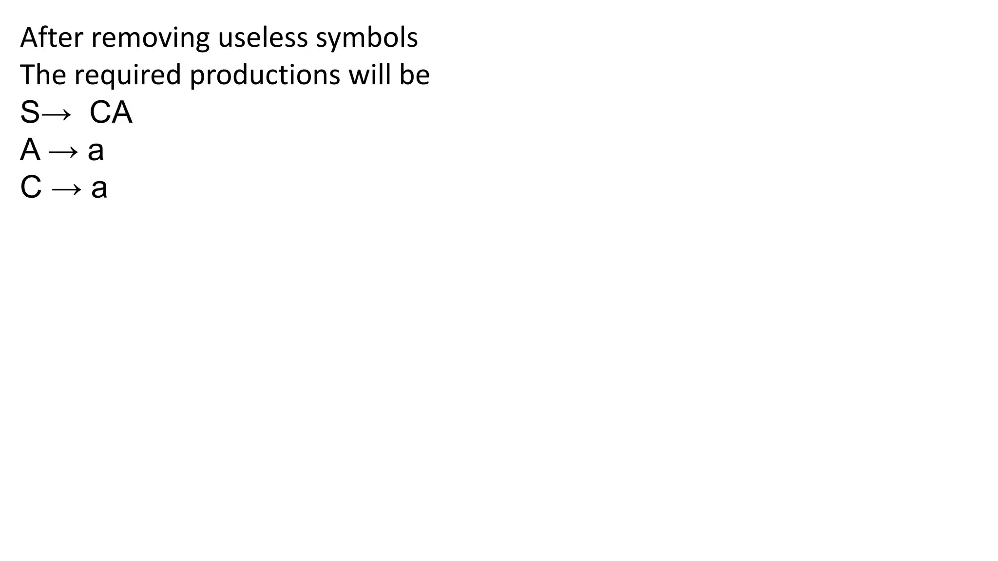 After removing useless symbols
The required productions will be
S→ CA
A → a
C → a
 