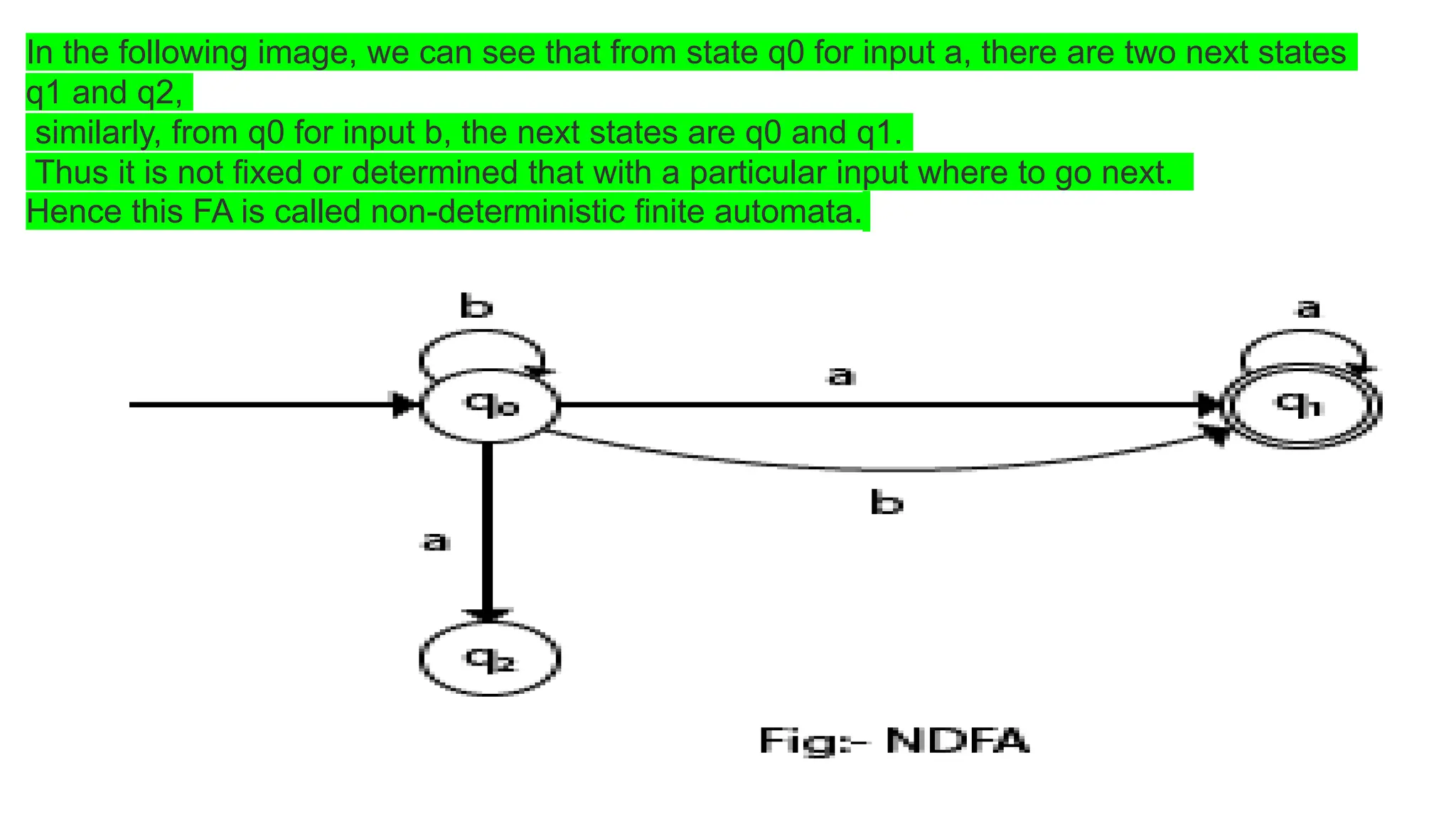 In the following image, we can see that from state q0 for input a, there are two next states
q1 and q2,
similarly, from q0 for input b, the next states are q0 and q1.
Thus it is not fixed or determined that with a particular input where to go next.
Hence this FA is called non-deterministic finite automata.
 