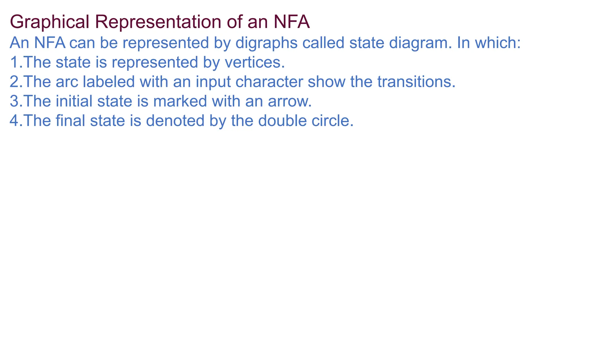 Graphical Representation of an NFA
An NFA can be represented by digraphs called state diagram. In which:
1.The state is represented by vertices.
2.The arc labeled with an input character show the transitions.
3.The initial state is marked with an arrow.
4.The final state is denoted by the double circle.
 
