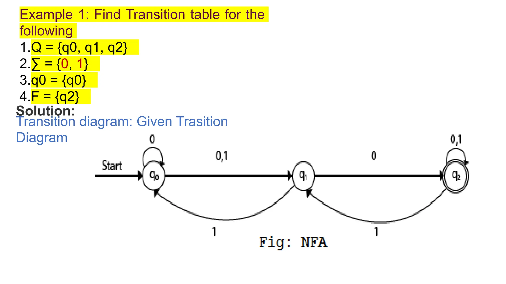 Example 1: Find Transition table for the
following
1.Q = {q0, q1, q2}
2.∑ = {0, 1}
3.q0 = {q0}
4.F = {q2}
Solution:
Transition diagram: Given Trasition
Diagram
 