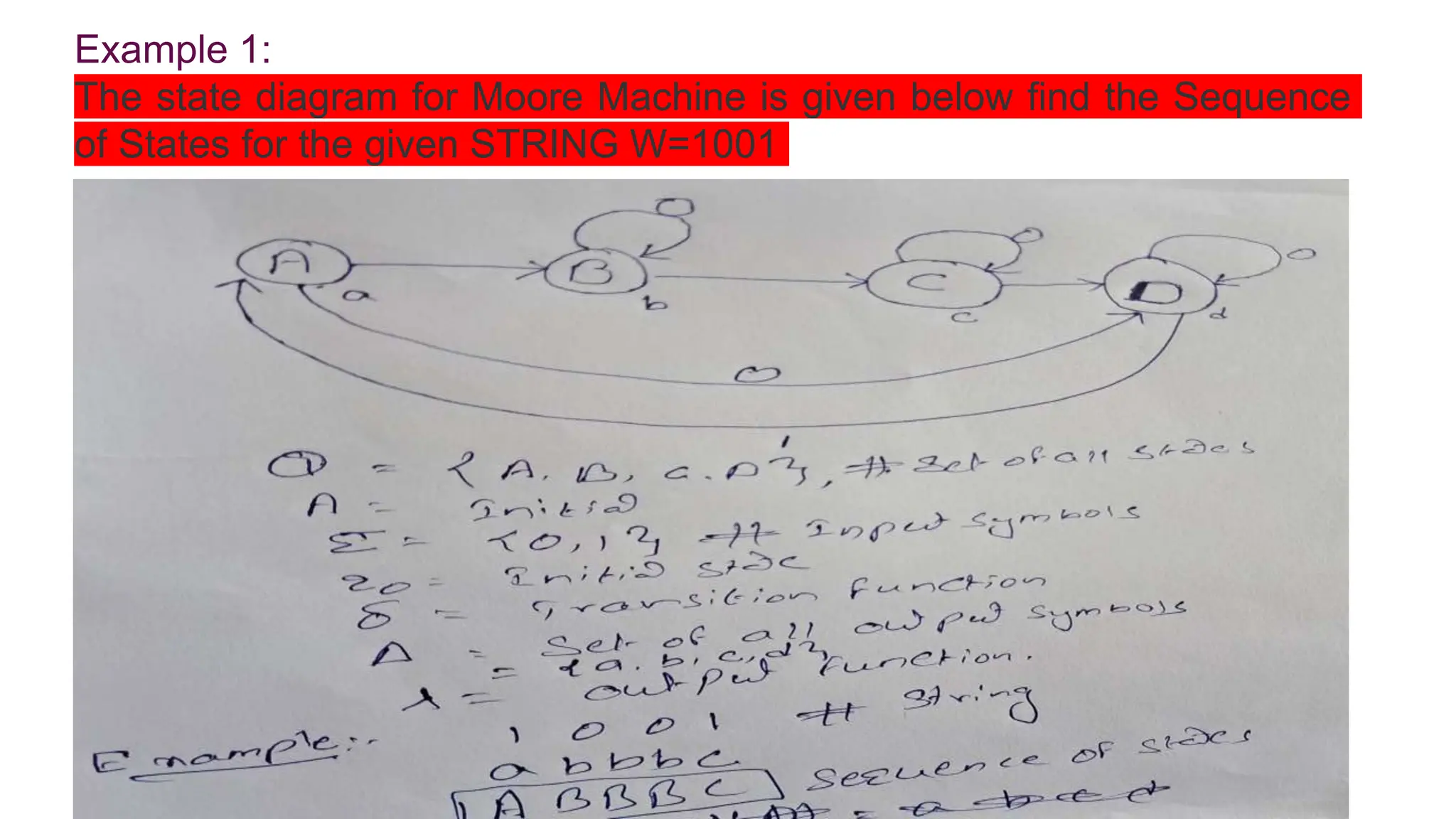 Example 1:
The state diagram for Moore Machine is given below find the Sequence
of States for the given STRING W=1001
 